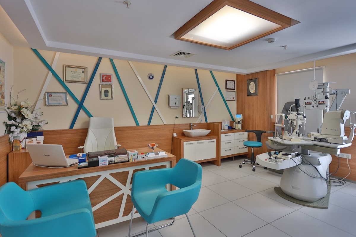 Turquie Santé Partner Clinics - Op. Dr. Ali Mezdeği Eye Center