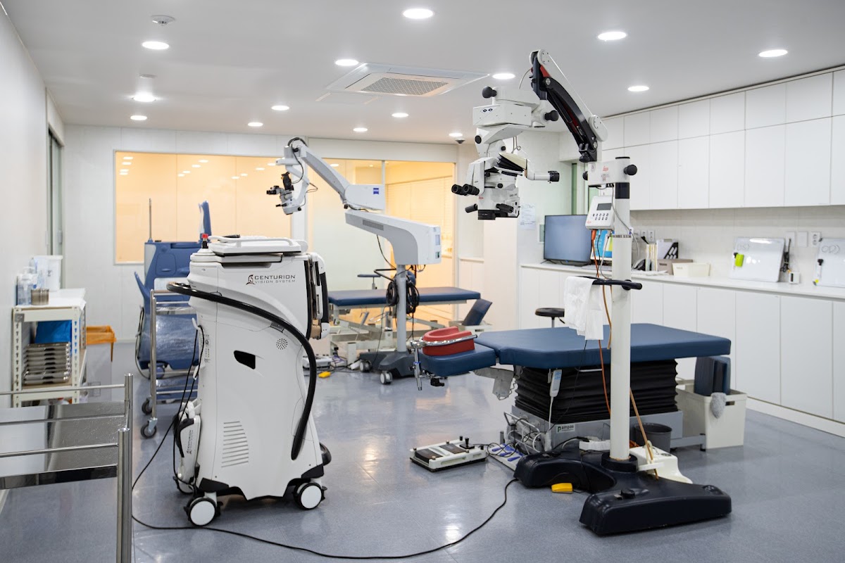 Gangnam Central Eye Clinic