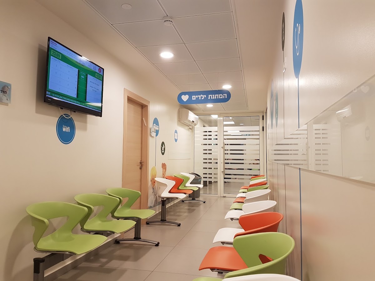 Bikur Rofeh International Medical Services – Tel Aviv Clinic
